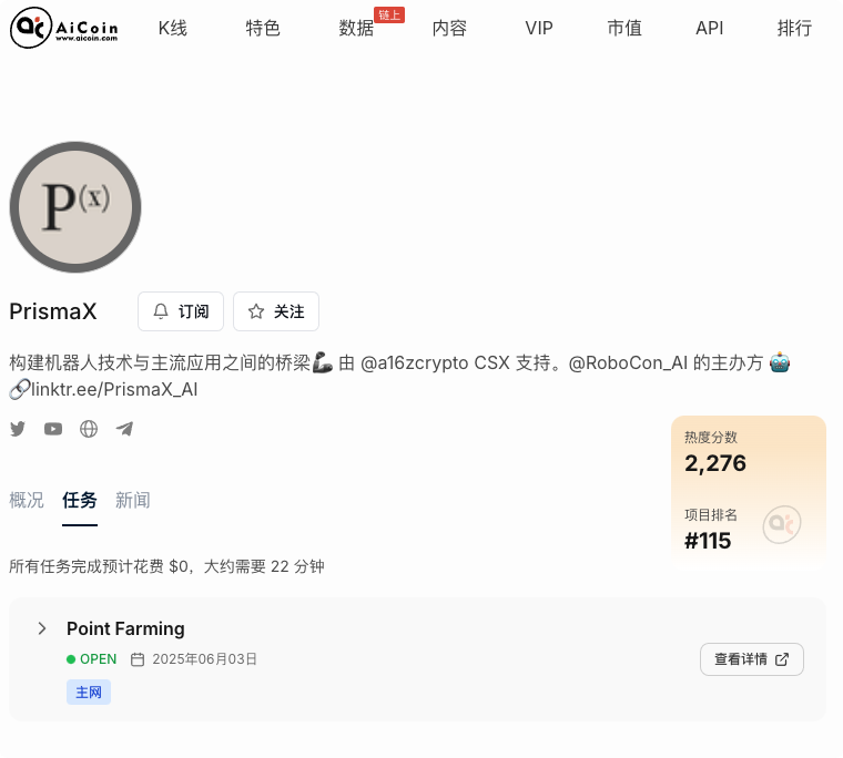 Airdrop Radar: PrismaX Points Activity Started, Zero Cost Participation_aicoin_image3