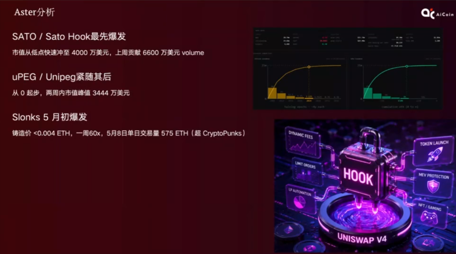 打开 aster 世界 | 揭秘ETH协议旁氏新玩法_aicoin_图5