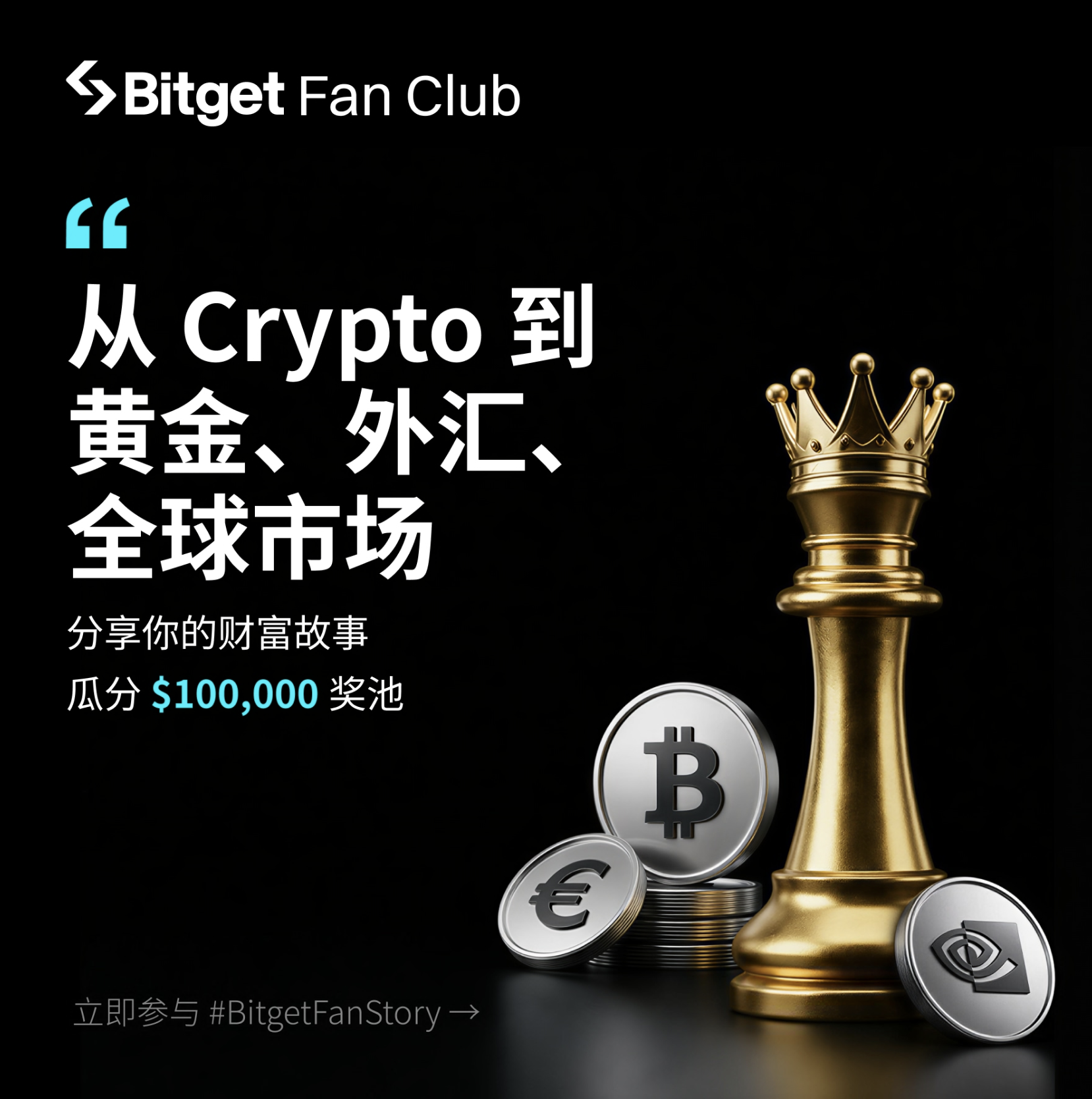 还在为合约交易头疼?10万奖金故事赛+最高6200 USDT礼包已经来啦!_aicoin_图1 还在为合约交易头疼?10万奖金故事赛+最高6200 USDT礼包已经来啦!_aicoin_图1