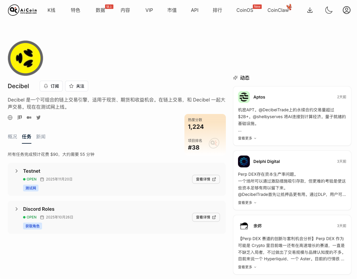 Airdrop Radar: Decibel Achieves High Popularity Ranking, Interactive Tutorial Coming!_aicoin_img3