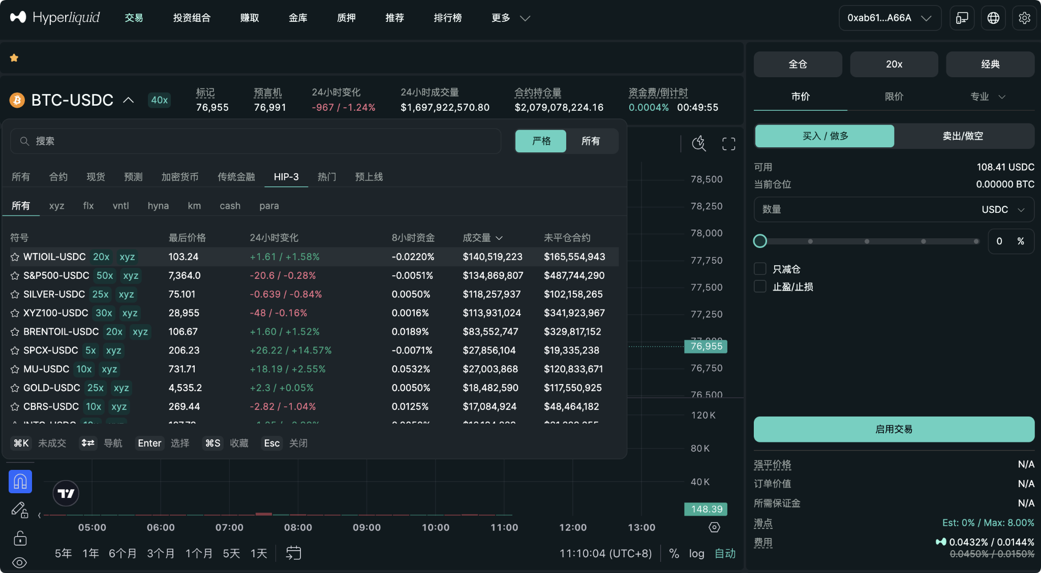 NO.1: Hyperliquid将是未来最大龙头_aicoin_图2 NO.1: Hyperliquid将是未来最大龙头_aicoin_图2