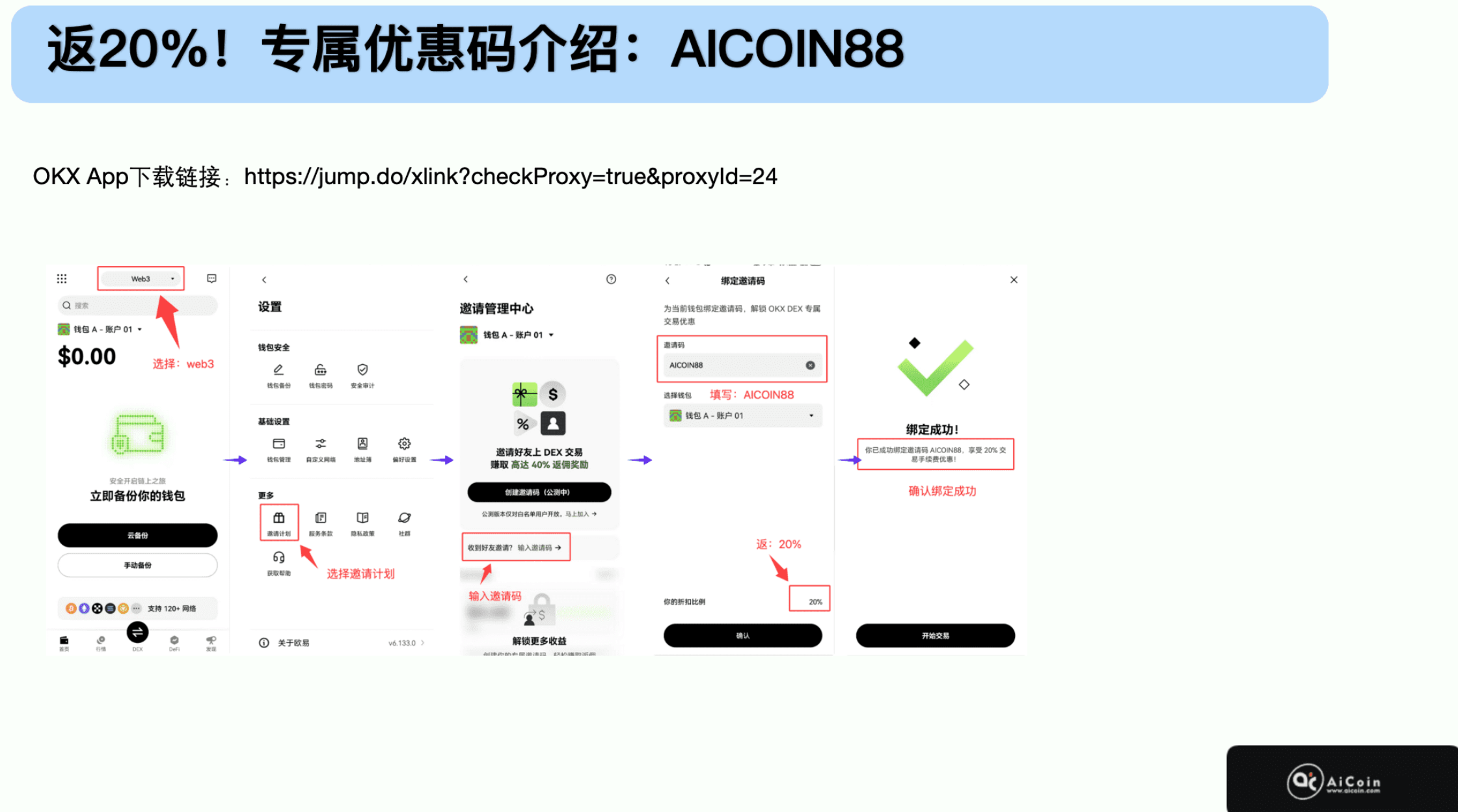 Grid Trading | Reasonably Selecting Grid Range_aicoin_Image2