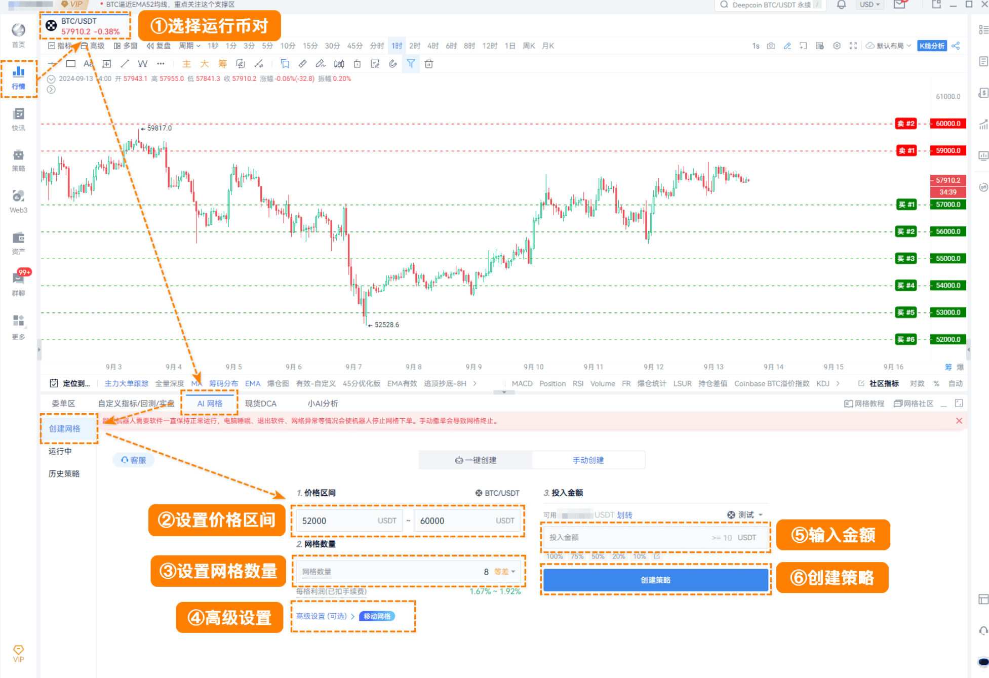 Grid Trading | Reasonably Selecting Grid Range_aicoin_Image14