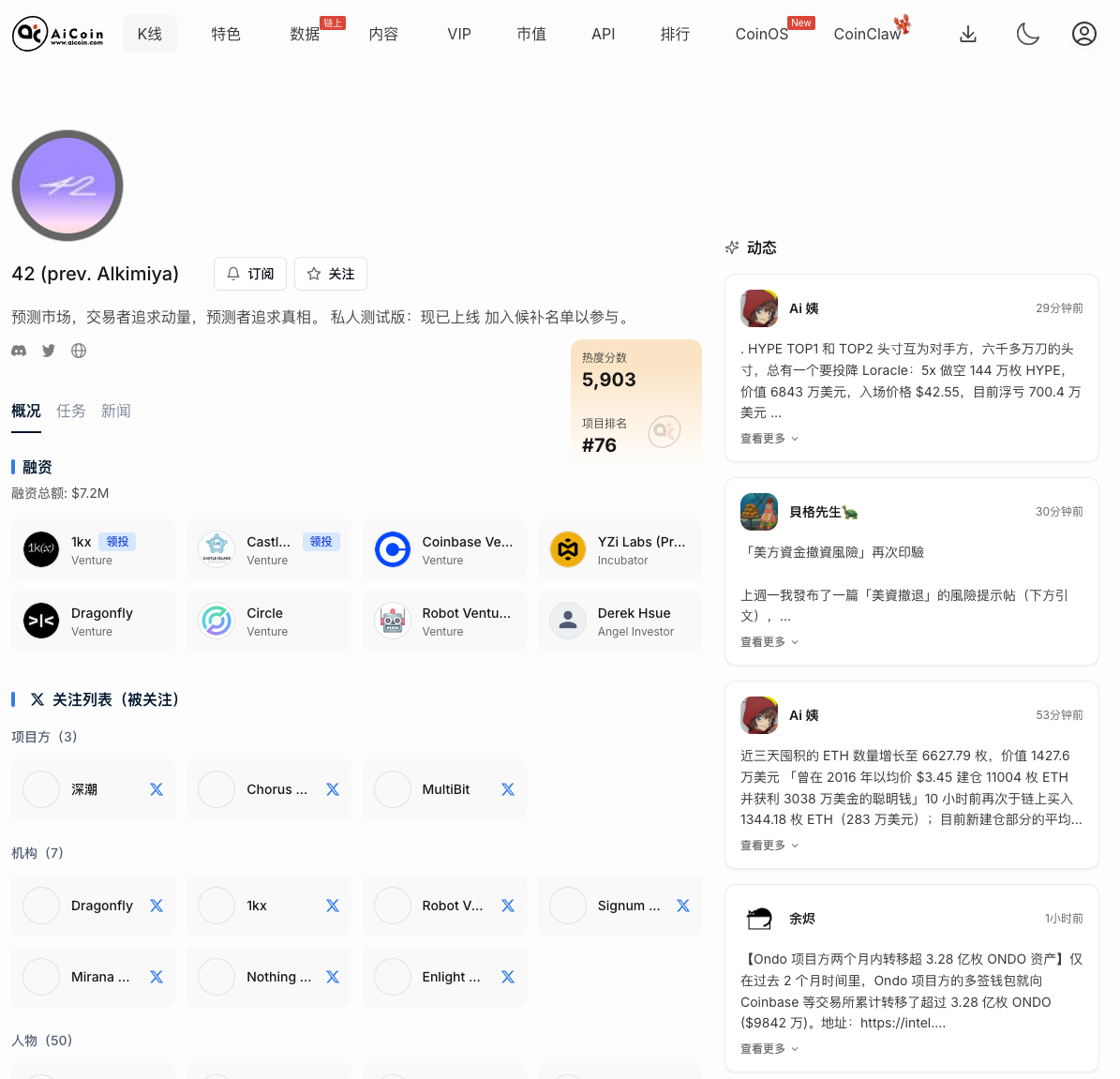 空投雷达:42 ,新品牌全新归来_aicoin_图2 空投雷达:42 ,新品牌全新归来_aicoin_图2