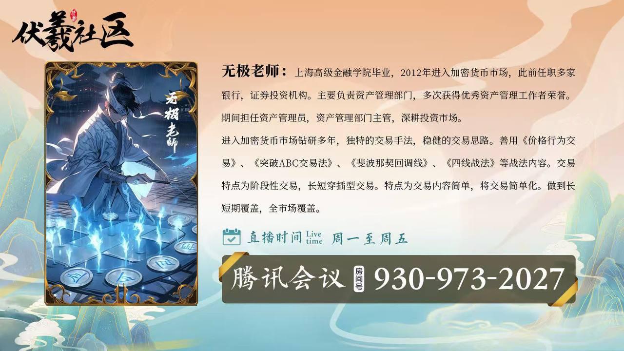 本周直播抢先锁定|研判后市发展方向 实时更新市场动态_aicoin_图3 本周直播抢先锁定|研判后市发展方向 实时更新市场动态_aicoin_图3