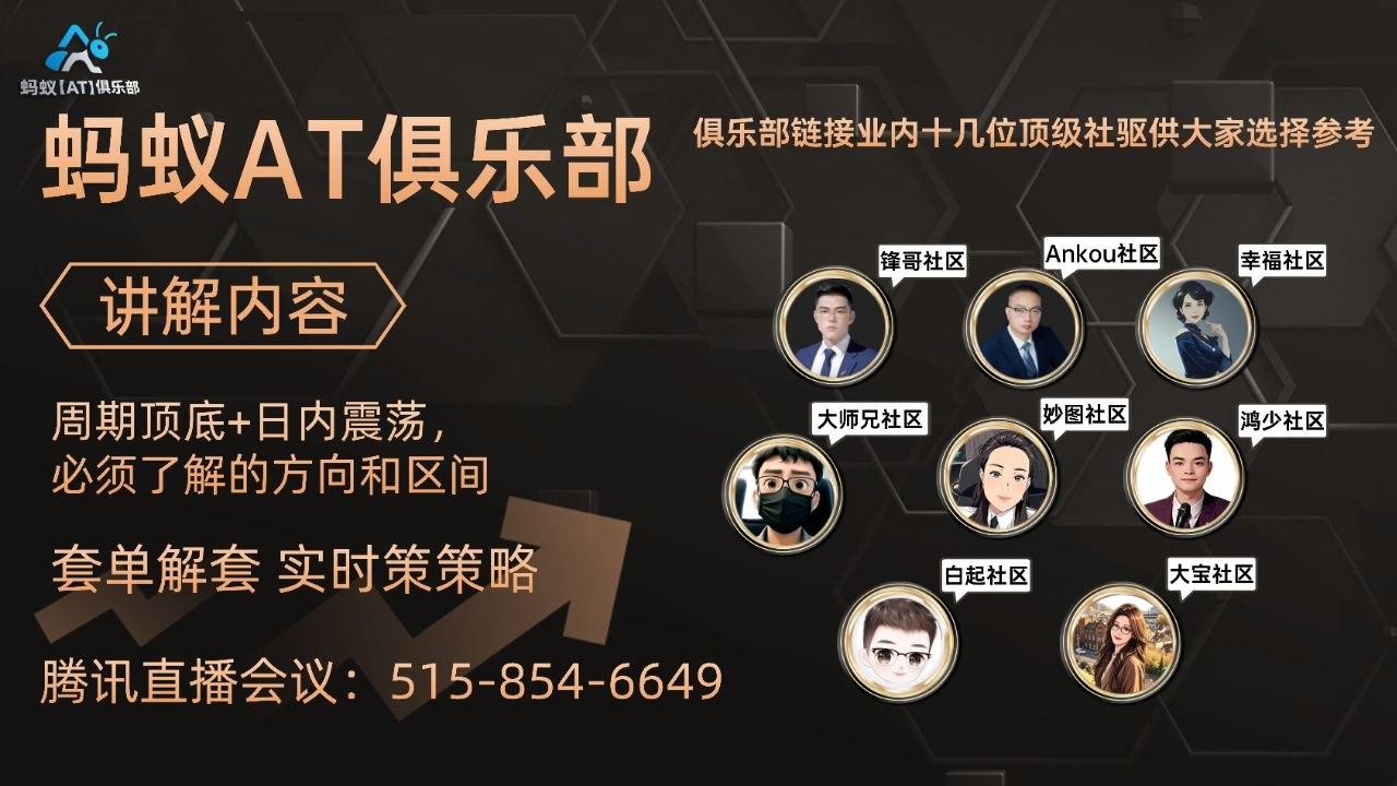 本周直播抢先锁定|研判后市发展方向 实时更新市场动态_aicoin_图11 本周直播抢先锁定|研判后市发展方向 实时更新市场动态_aicoin_图11