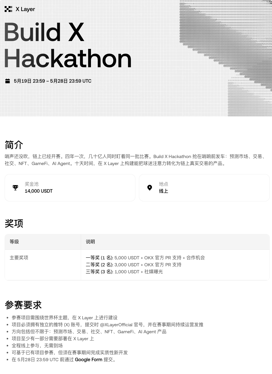 OKX Wallet: Individual Prize 5000U_aicoin_Image2 OKX Wallet: Individual Prize 5000U_aicoin_Image2