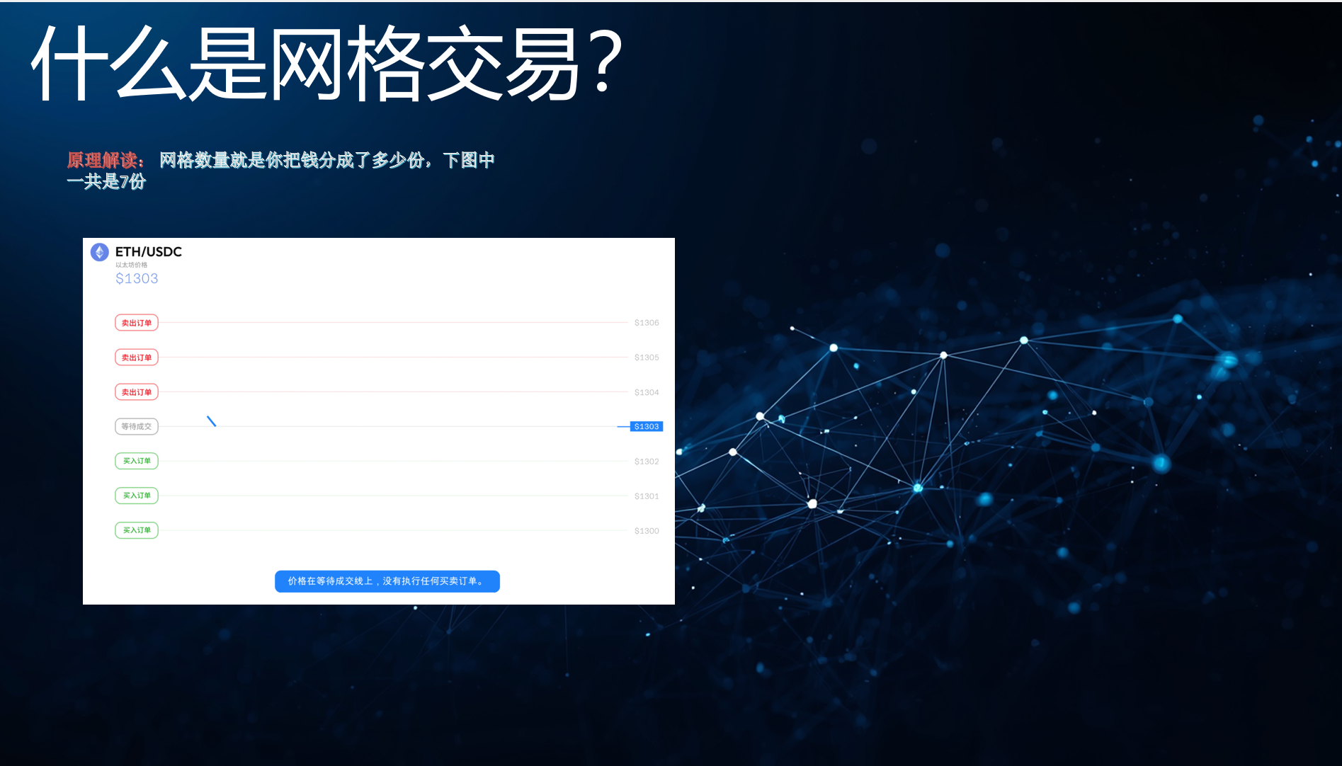 转世重生之我是网格大师_aicoin_图5