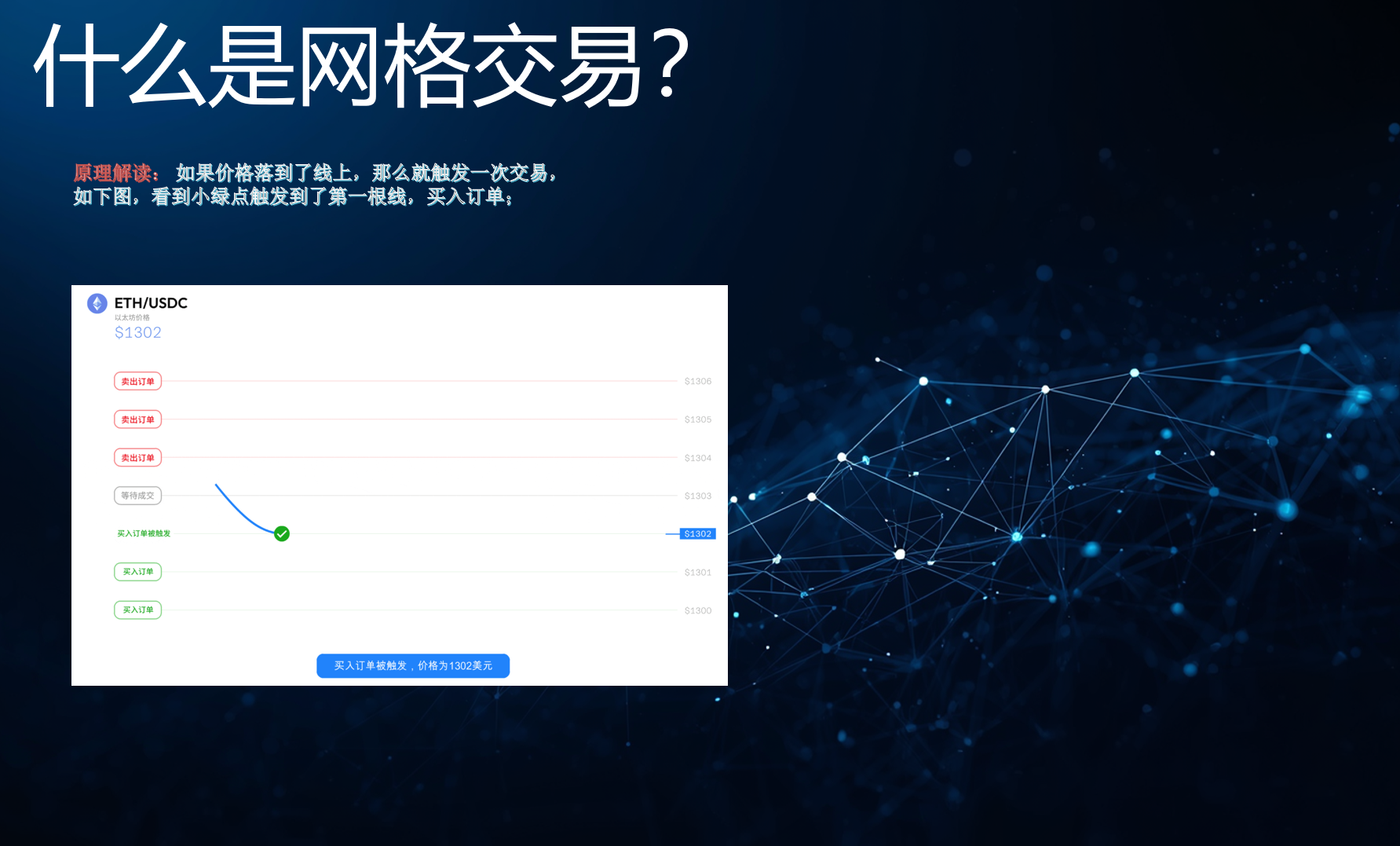 转世重生之我是网格大师_aicoin_图6