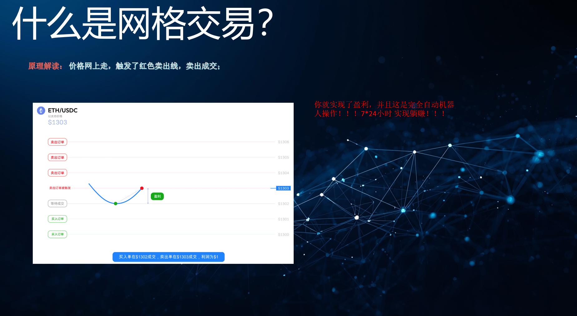 转世重生之我是网格大师_aicoin_图7