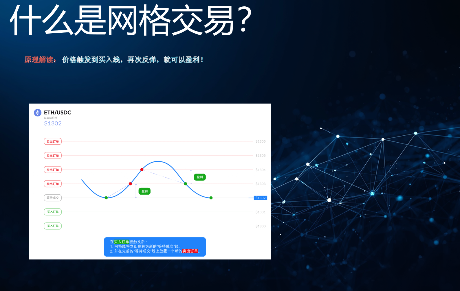 转世重生之我是网格大师_aicoin_图9
