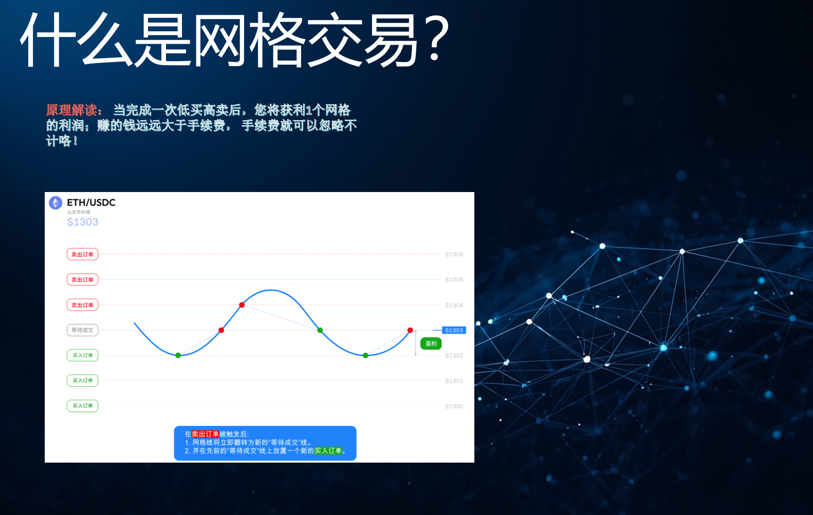 转世重生之我是网格大师_aicoin_图10