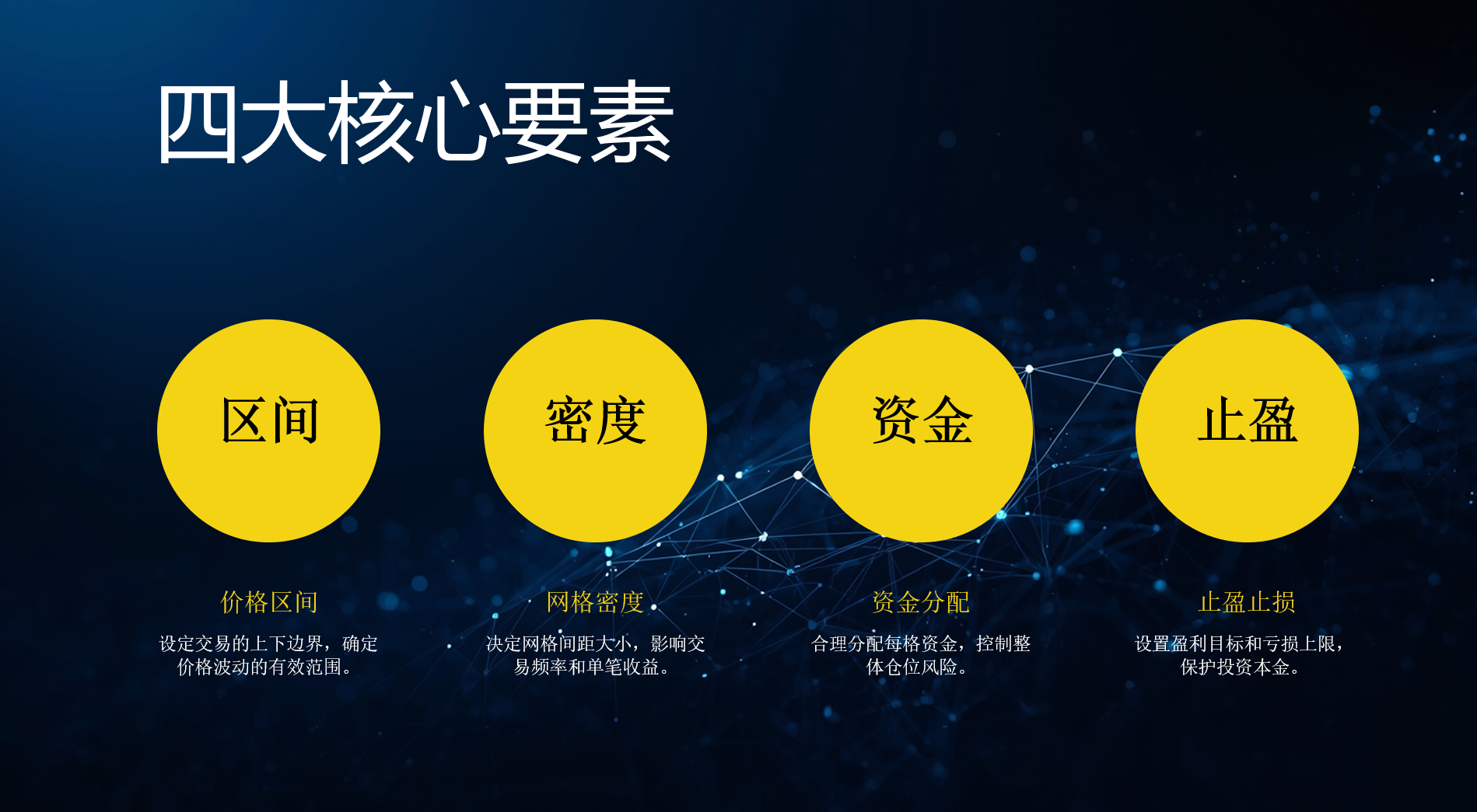 转世重生之我是网格大师_aicoin_图12
