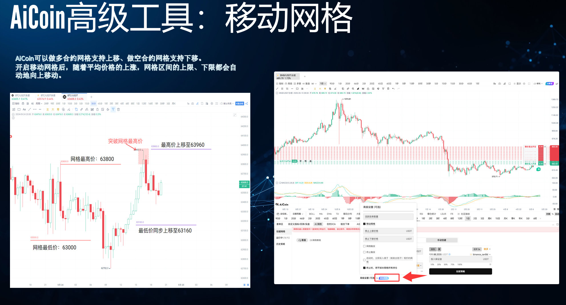 转世重生之我是网格大师_aicoin_图13