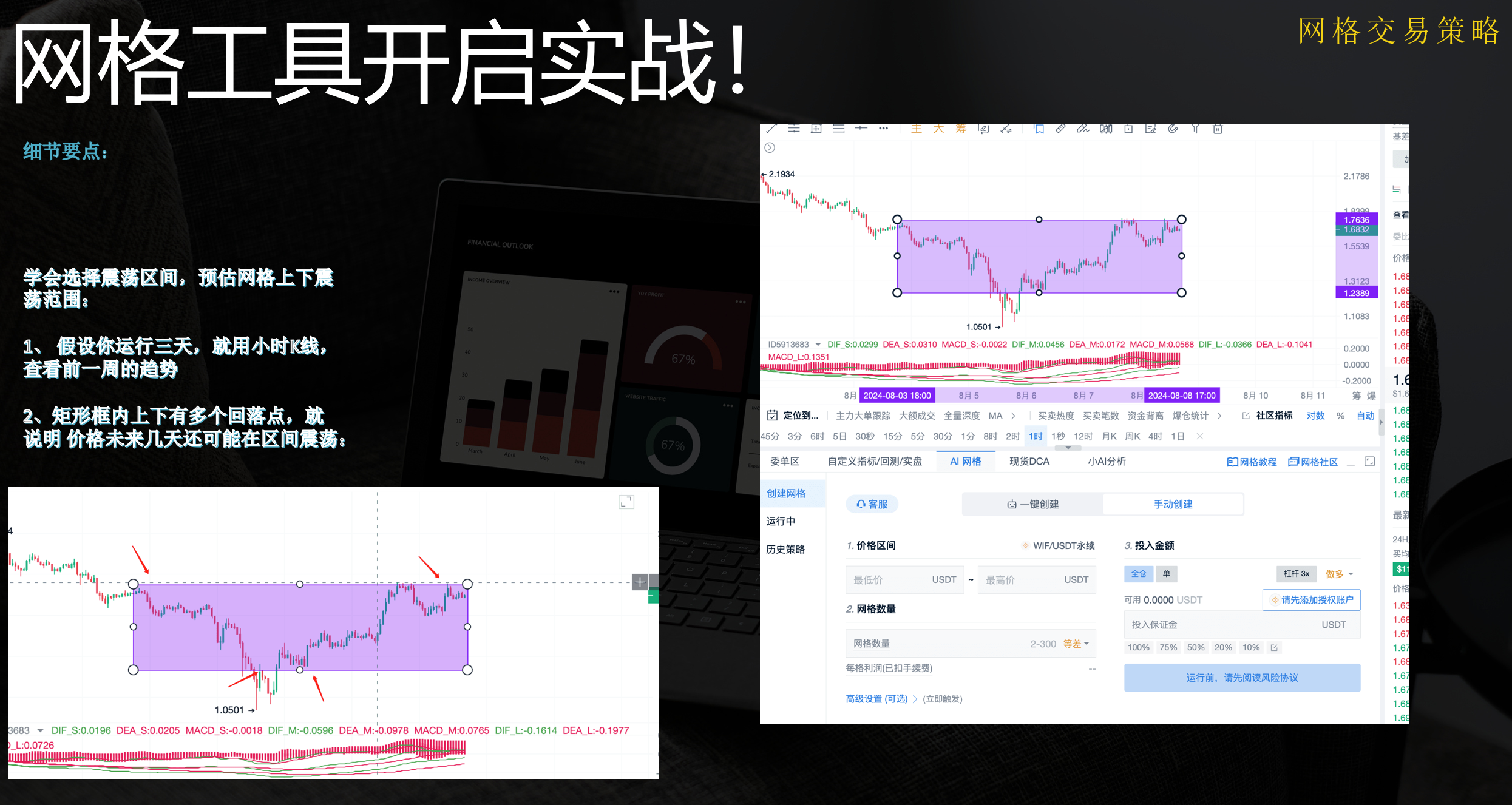 转世重生之我是网格大师_aicoin_图17