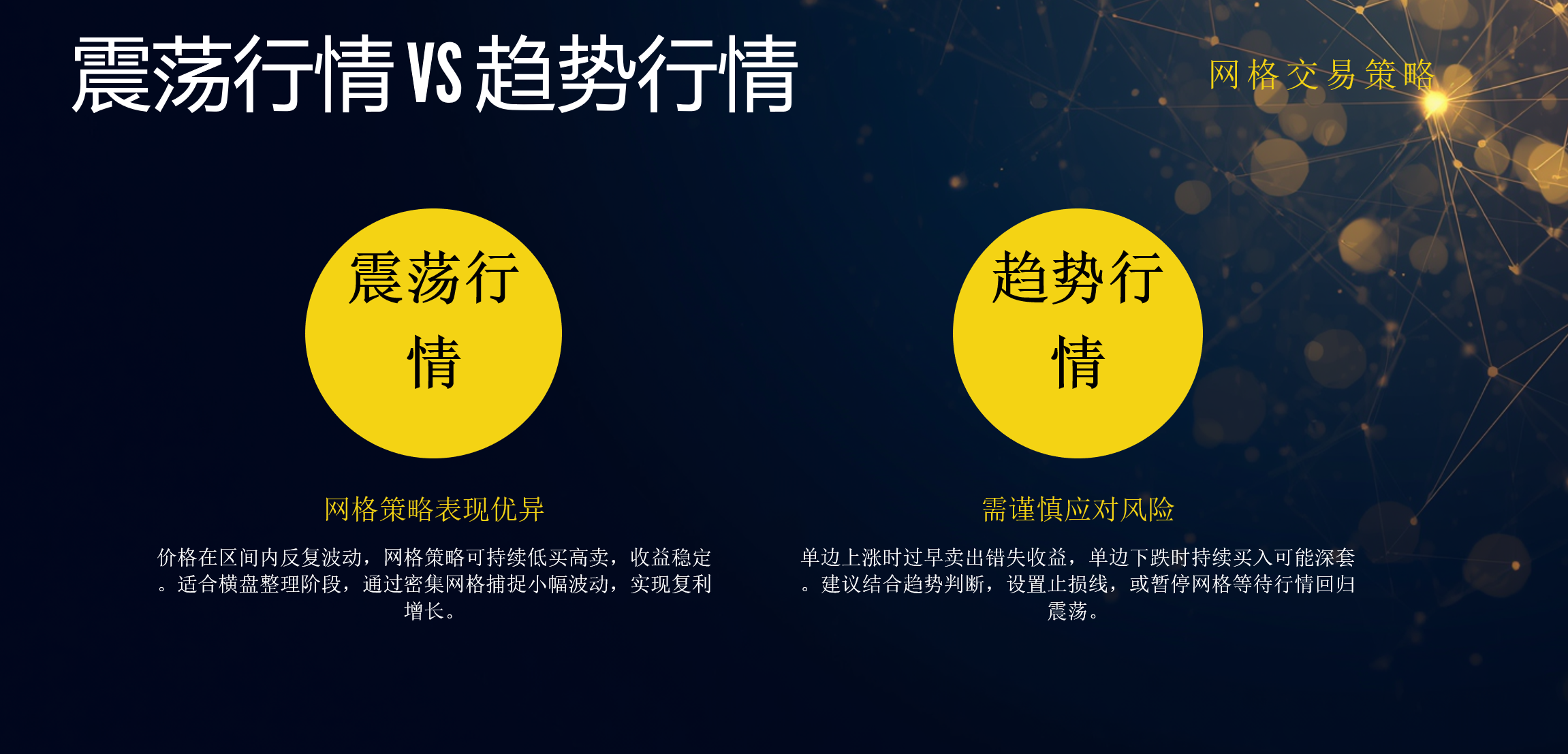转世重生之我是网格大师_aicoin_图20