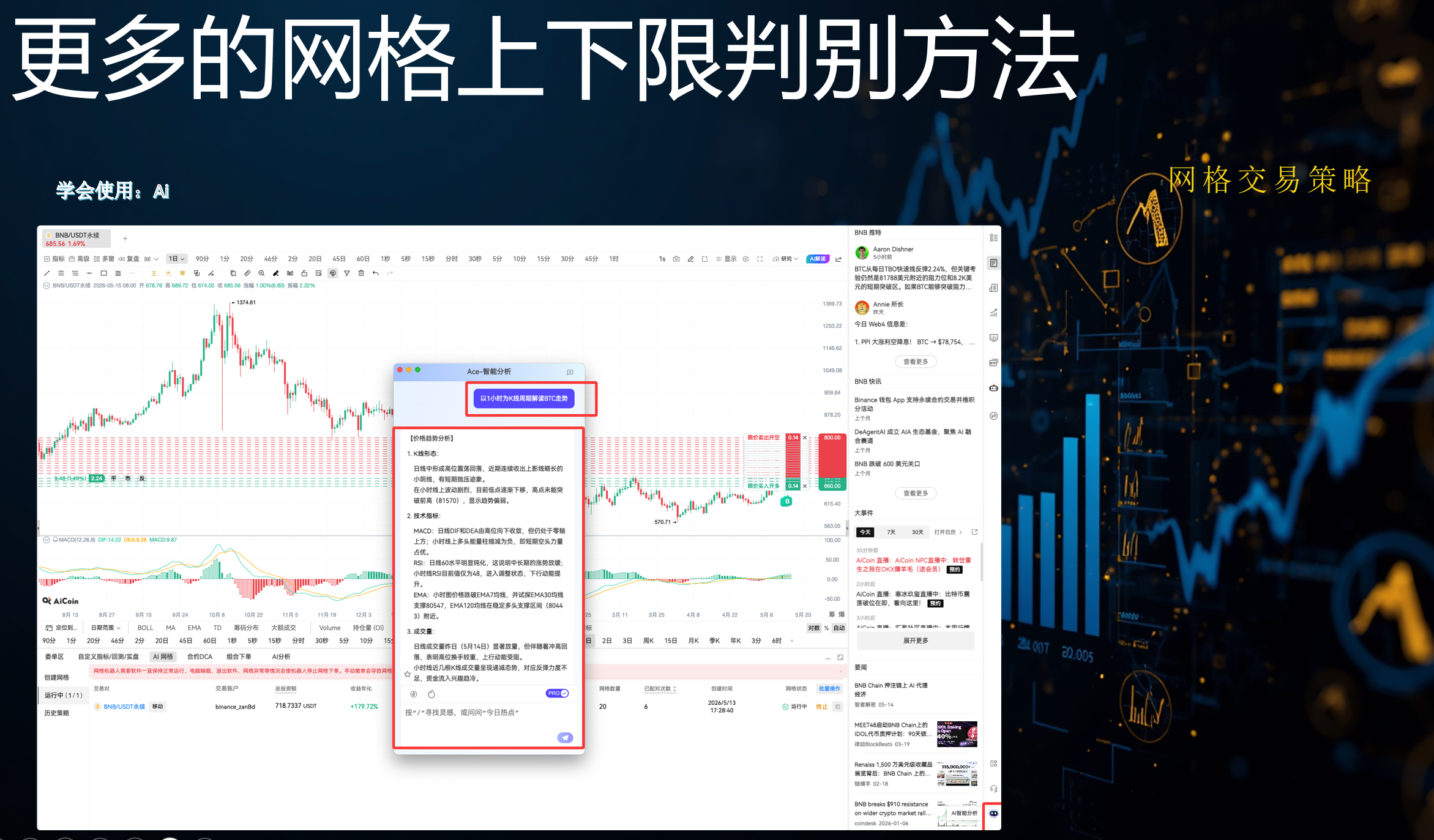 转世重生之我是网格大师_aicoin_图21