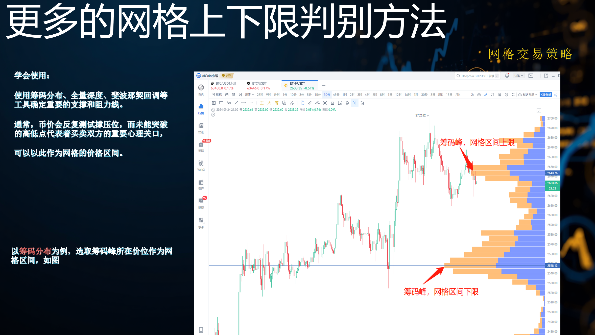 转世重生之我是网格大师_aicoin_图22