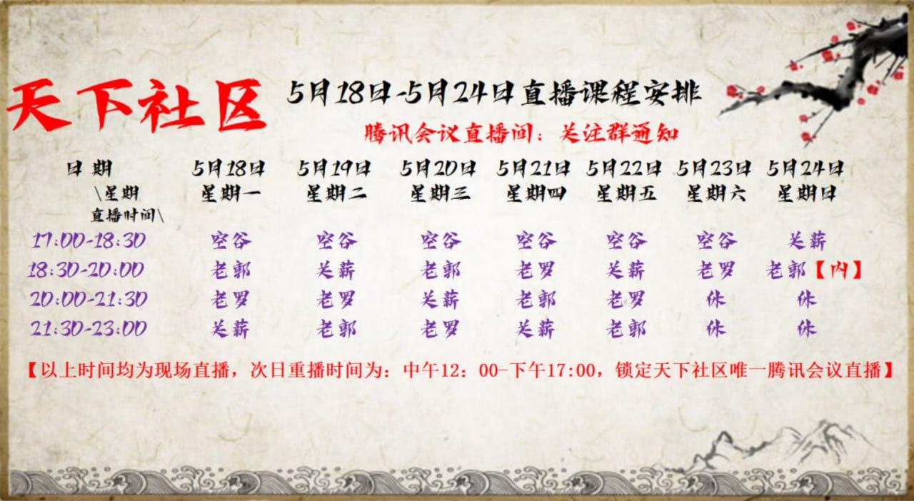 天下社区七周年庆：核心交易社区限时开放体验资格_aicoin_图2