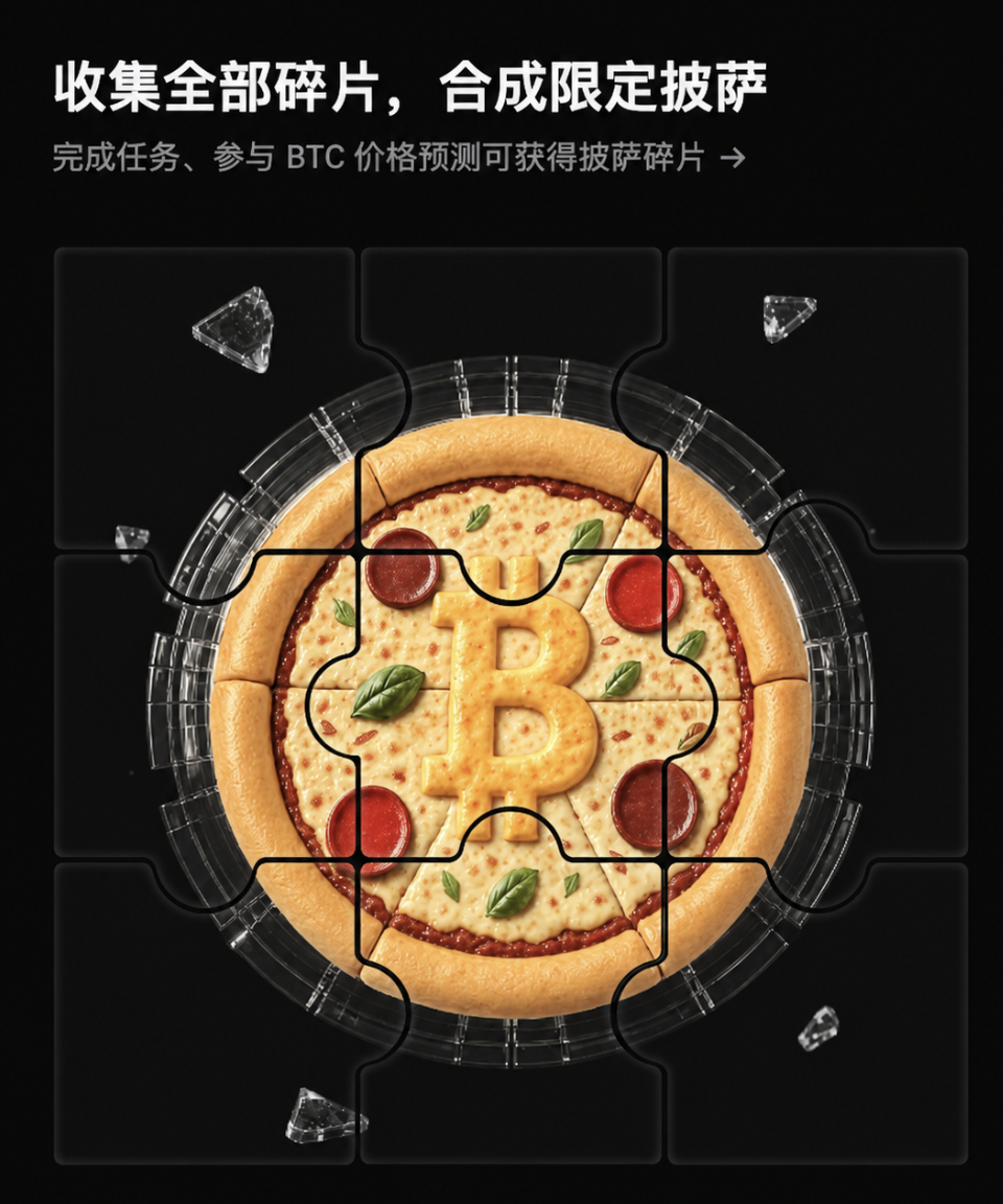 V我50,今天不吃KFC,我们来Bitget吃披萨!_aicoin_图2 V我50,今天不吃KFC,我们来Bitget吃披萨!_aicoin_图2