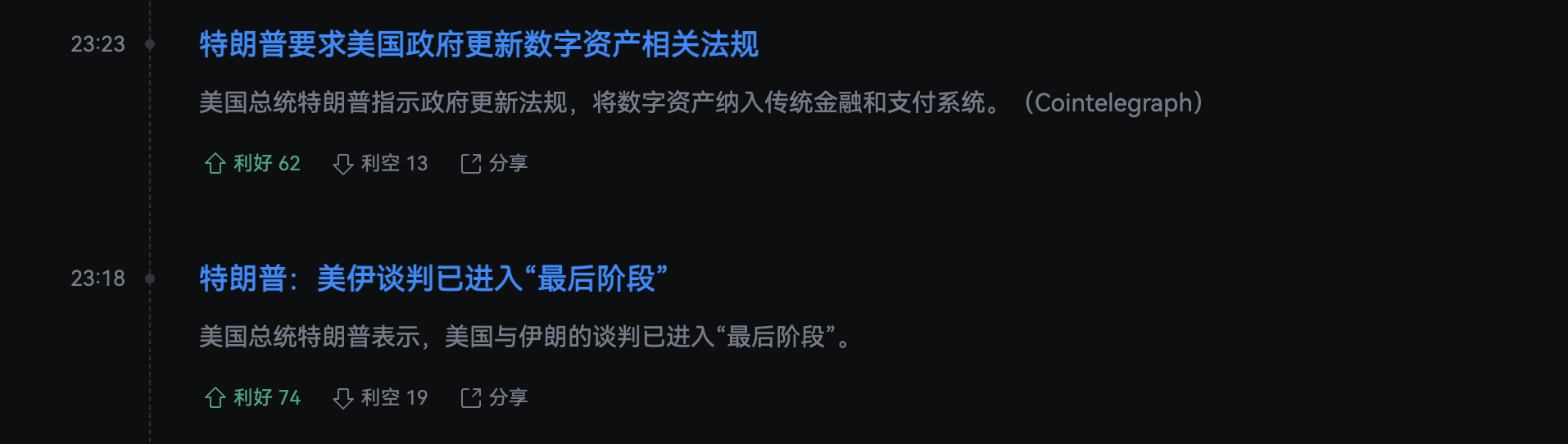 BTC逼近78,000:缩量反弹背后,主力在掩护什么?_aicoin_图2 BTC逼近78,000:缩量反弹背后,主力在掩护什么?_aicoin_图2