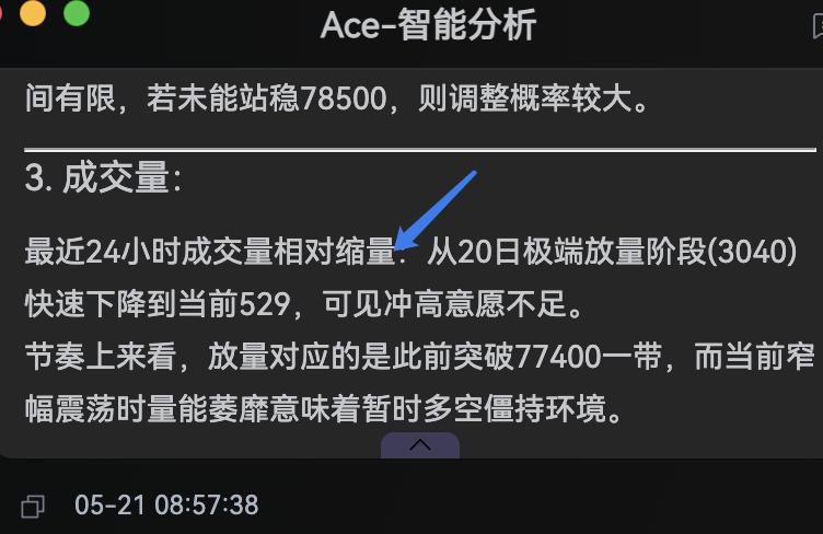 BTC逼近78,000:缩量反弹背后,主力在掩护什么?_aicoin_图3 BTC逼近78,000:缩量反弹背后,主力在掩护什么?_aicoin_图3