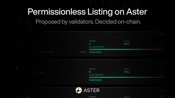 The whole market is shouting HYPE, but Aster is the best choice: Aster's main coin surged $LIT crazily by 28%, and the main coin has entered the cost-performance zone for takeoff!_aicoin_img1