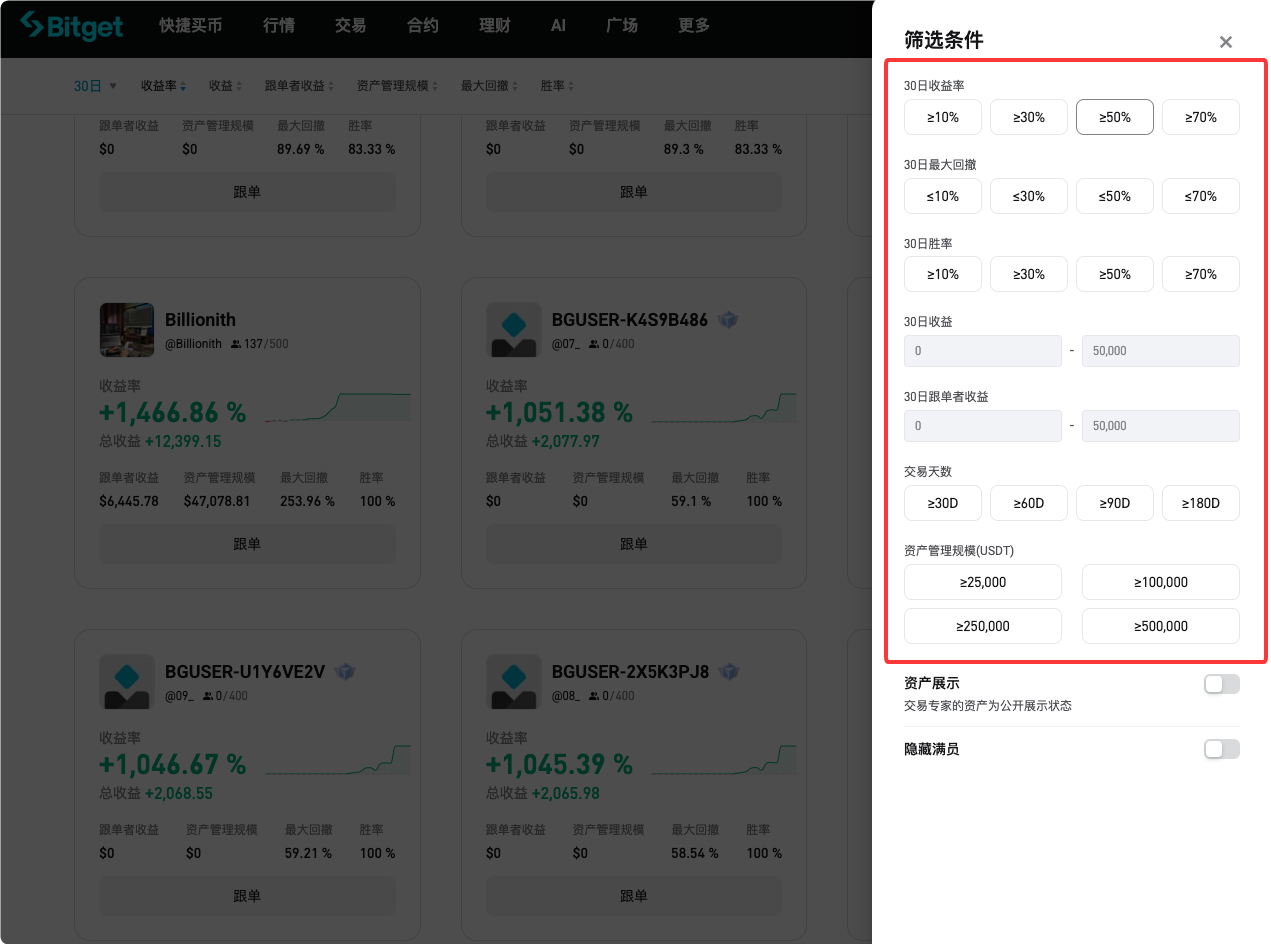 The Most Important Thing in Copy Trading_aicoin_Image2