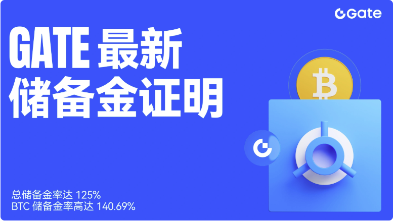 HYPE 2026年暴涨140%:到底谁在买?DeFi基建供需说了算_aicoin_图3 HYPE 2026年暴涨140%:到底谁在买?DeFi基建供需说了算_aicoin_图3