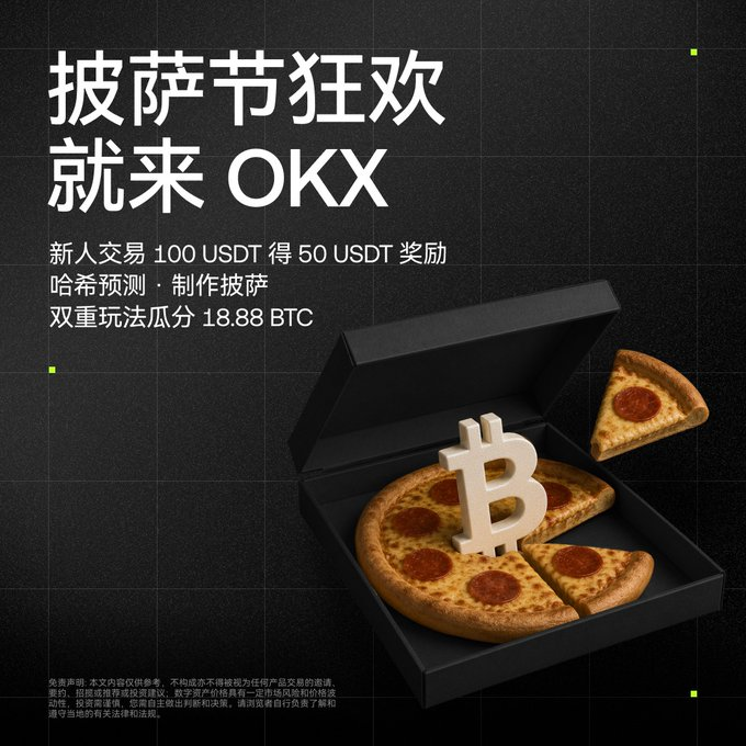 价值100亿的奇迹！历史上的披萨节发生了什么事_aicoin_图5