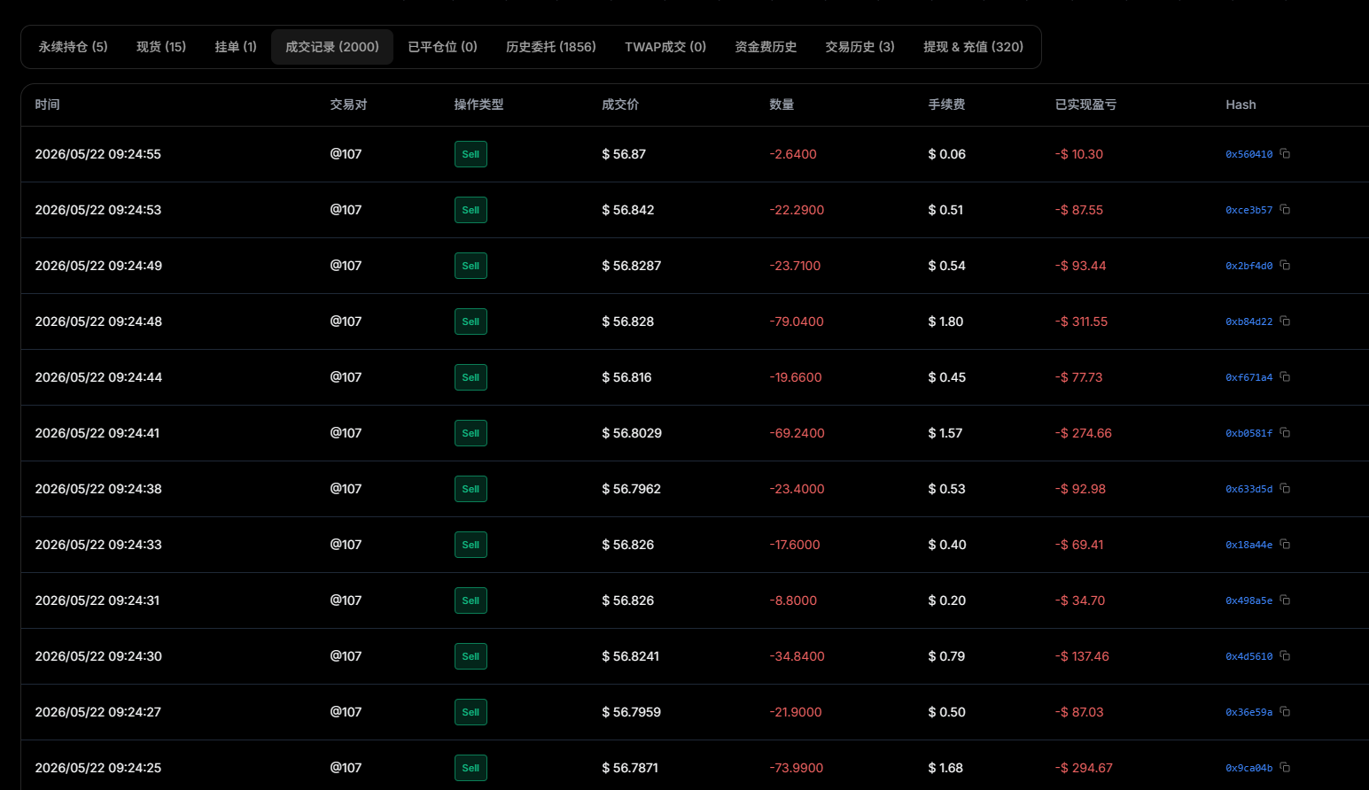 HYPE reaches an all-time high, $100 million level short position caught in a 'short squeeze storm'_aicoin_image2