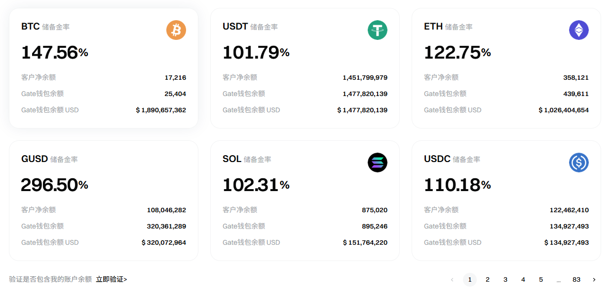 牛市还没来！比特币行情观望 稳定币支撑盘面走势_aicoin_图4