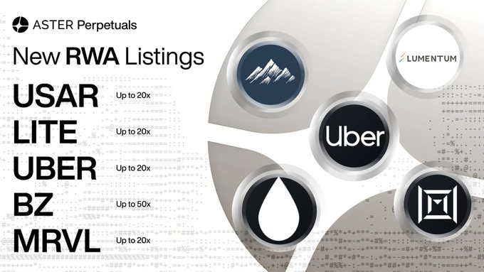 披萨节狂欢🍕,520空投你领了吗? AI+ZK 金融神兽 Nexus 闪击主网,Coinbase 明牌上市,Aster 独家 20x 跨界永续矩阵全线绞杀!_aicoin_图3 披萨节狂欢🍕,520空投你领了吗? AI+ZK 金融神兽 Nexus 闪击主网,Coinbase 明牌上市,Aster 独家 20x 跨界永续矩阵全线绞杀!_aicoin_图3