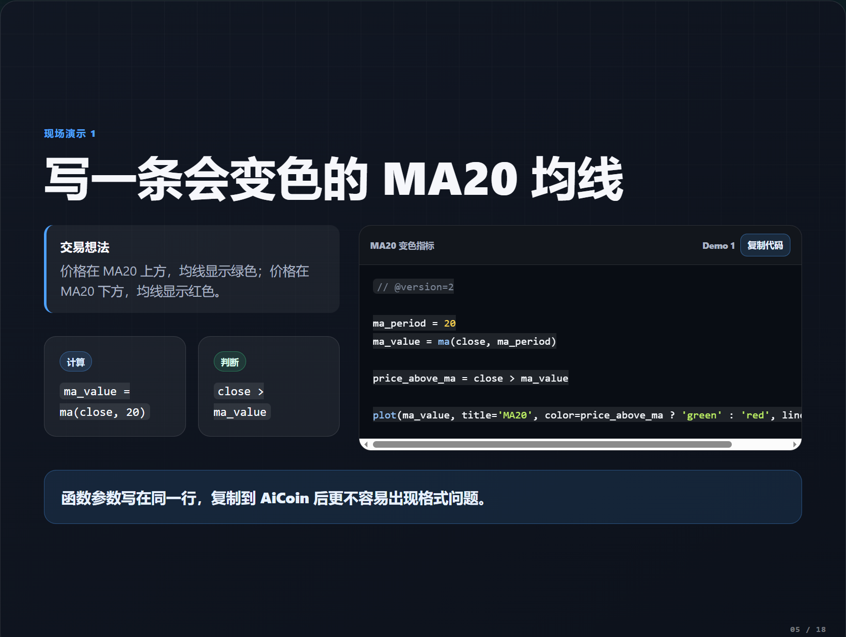从零开始写指标_aicoin_图6 从零开始写指标_aicoin_图6