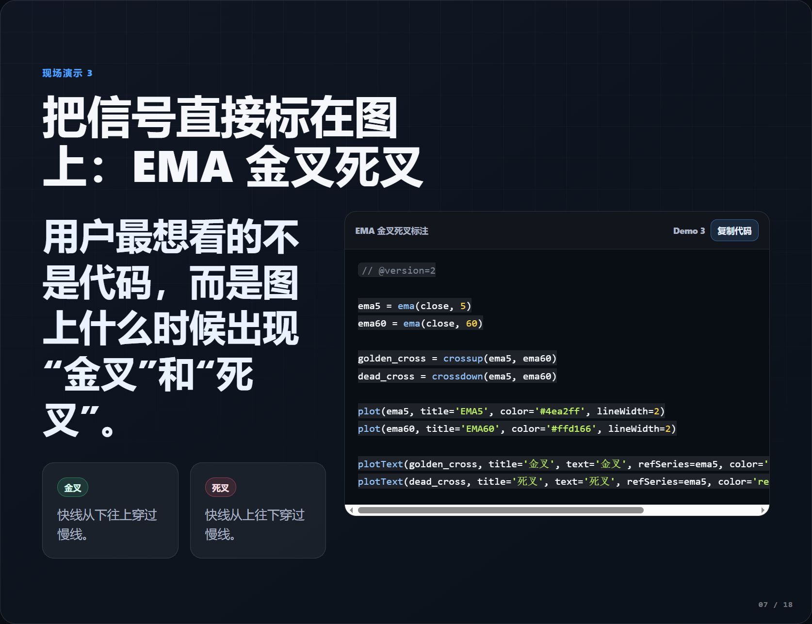 从零开始写指标_aicoin_图8
