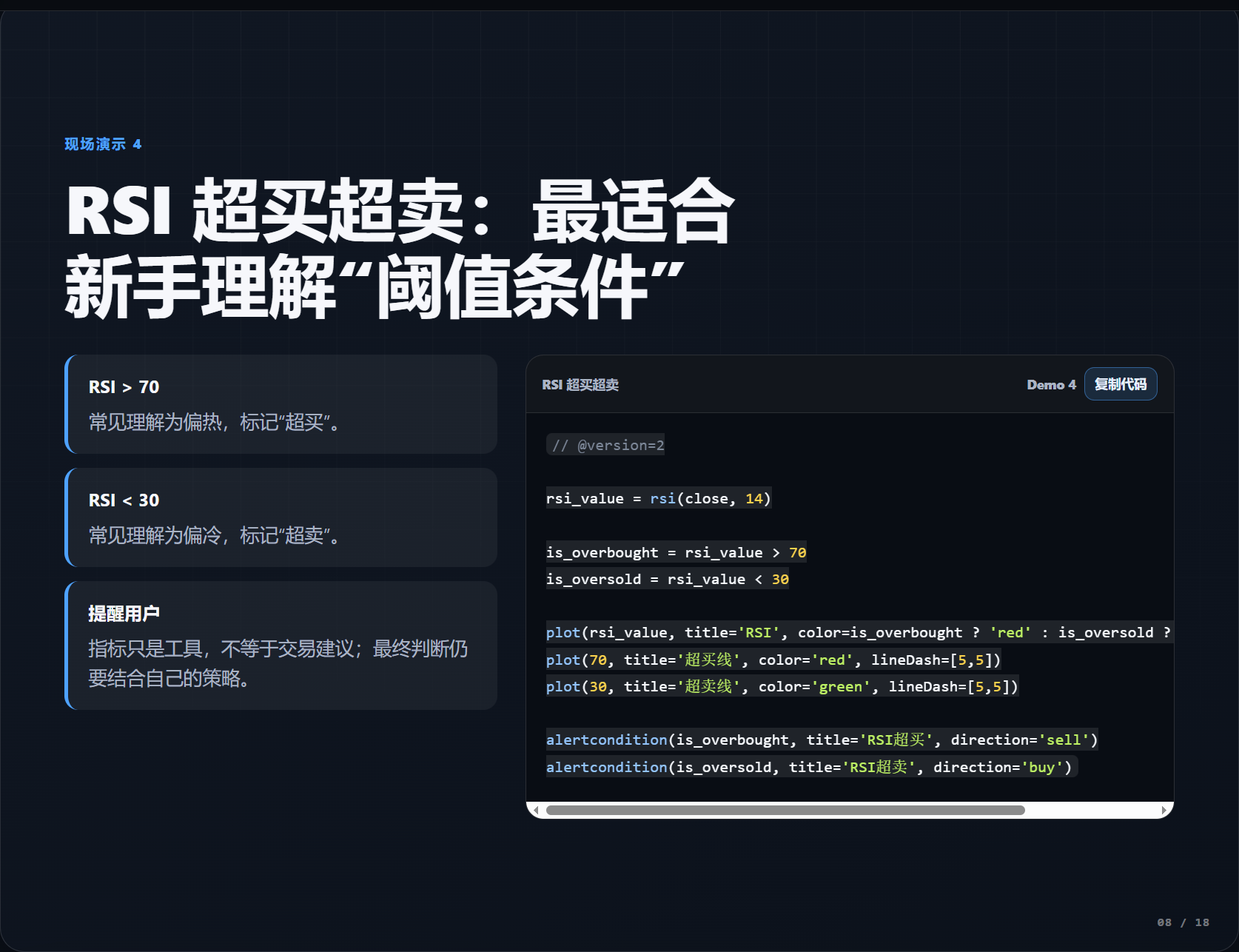 从零开始写指标_aicoin_图9
