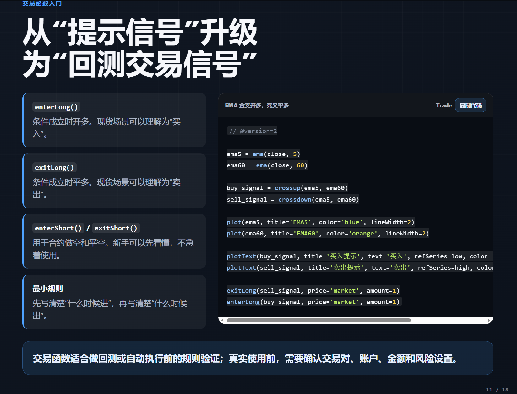 从零开始写指标_aicoin_图5