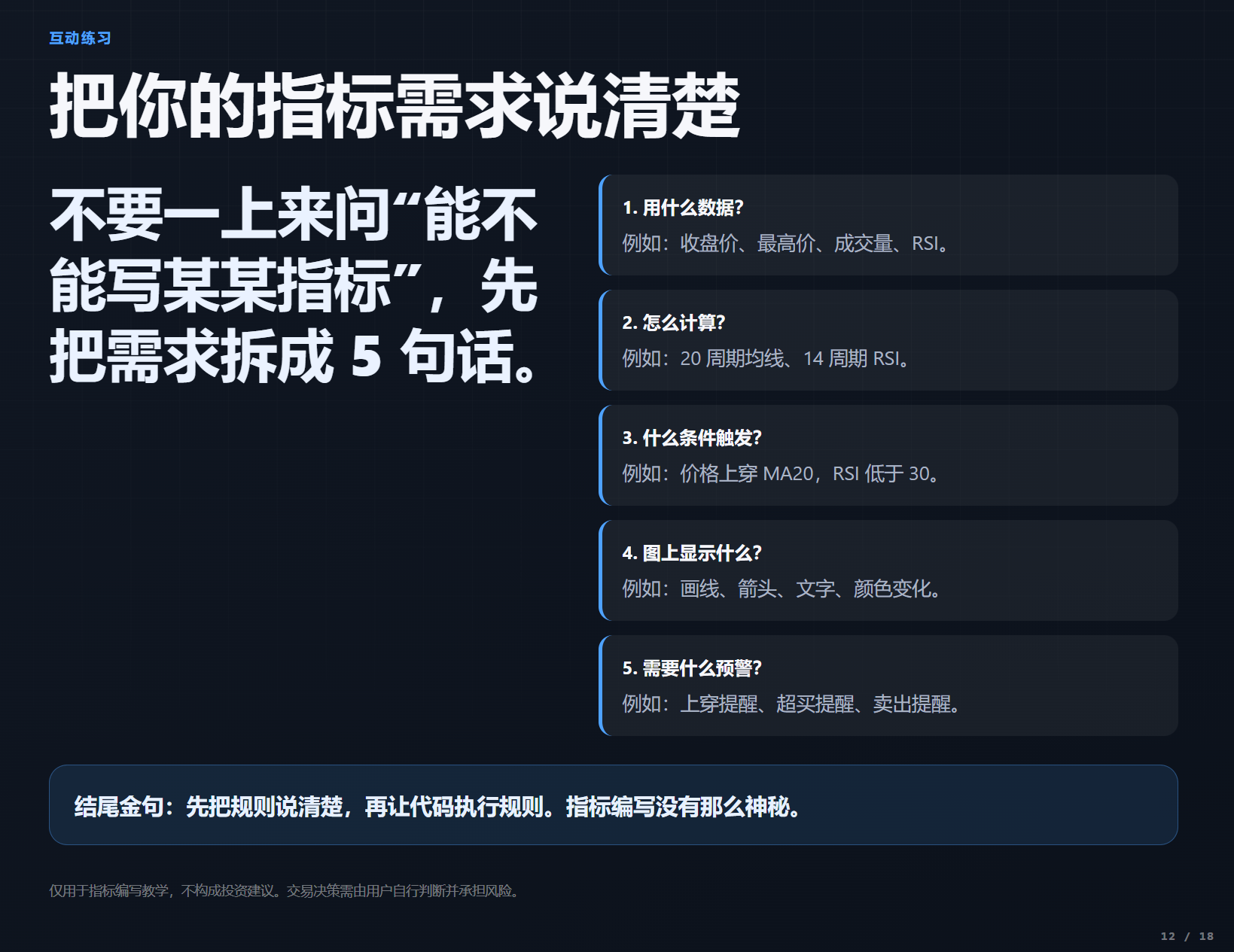 从零开始写指标_aicoin_图7