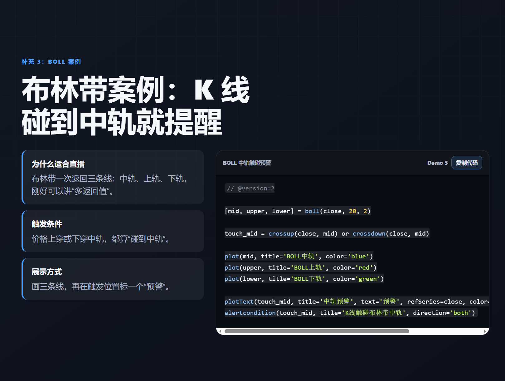 从零开始写指标_aicoin_图12 从零开始写指标_aicoin_图12