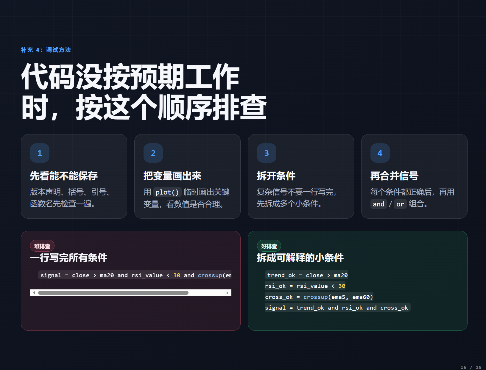 从零开始写指标_aicoin_图13