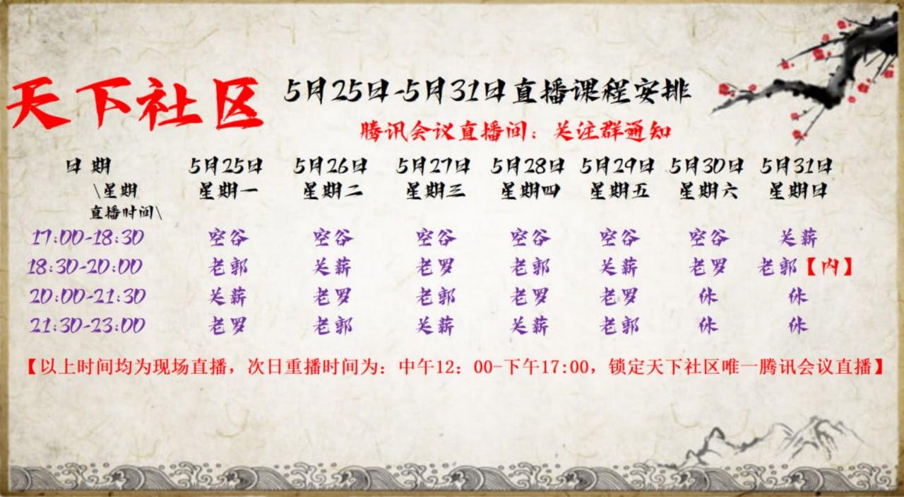 天下社区七周年庆,核心交易社区限时开放体验资格_aicoin_图2 天下社区七周年庆,核心交易社区限时开放体验资格_aicoin_图2