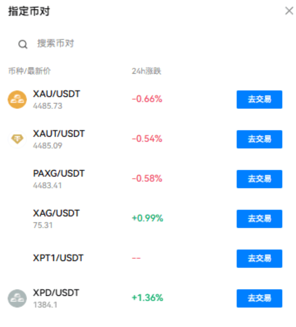 HTX 薅羊毛全攻略 | 滑点补贴 + 披萨节 + 美股合约三重福利_aicoin_图10