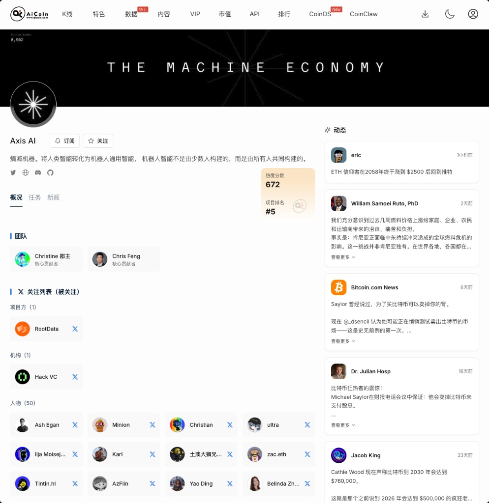 Airdrop Radar: Axis AI Testnet Major Airdrop, Zero-cost_aicoin_image2