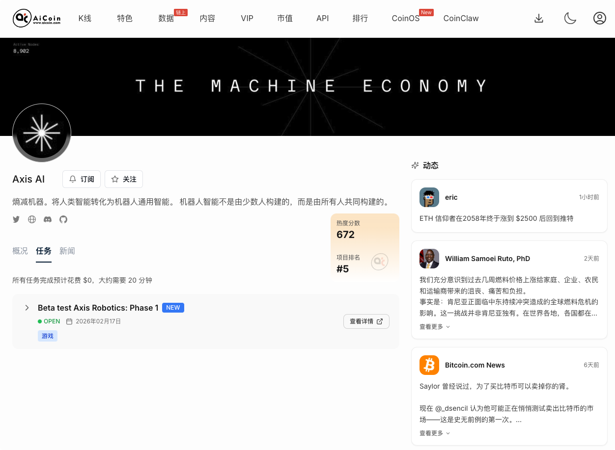 Airdrop Radar: Axis AI Testnet Major Airdrop, Zero-cost_aicoin_image3