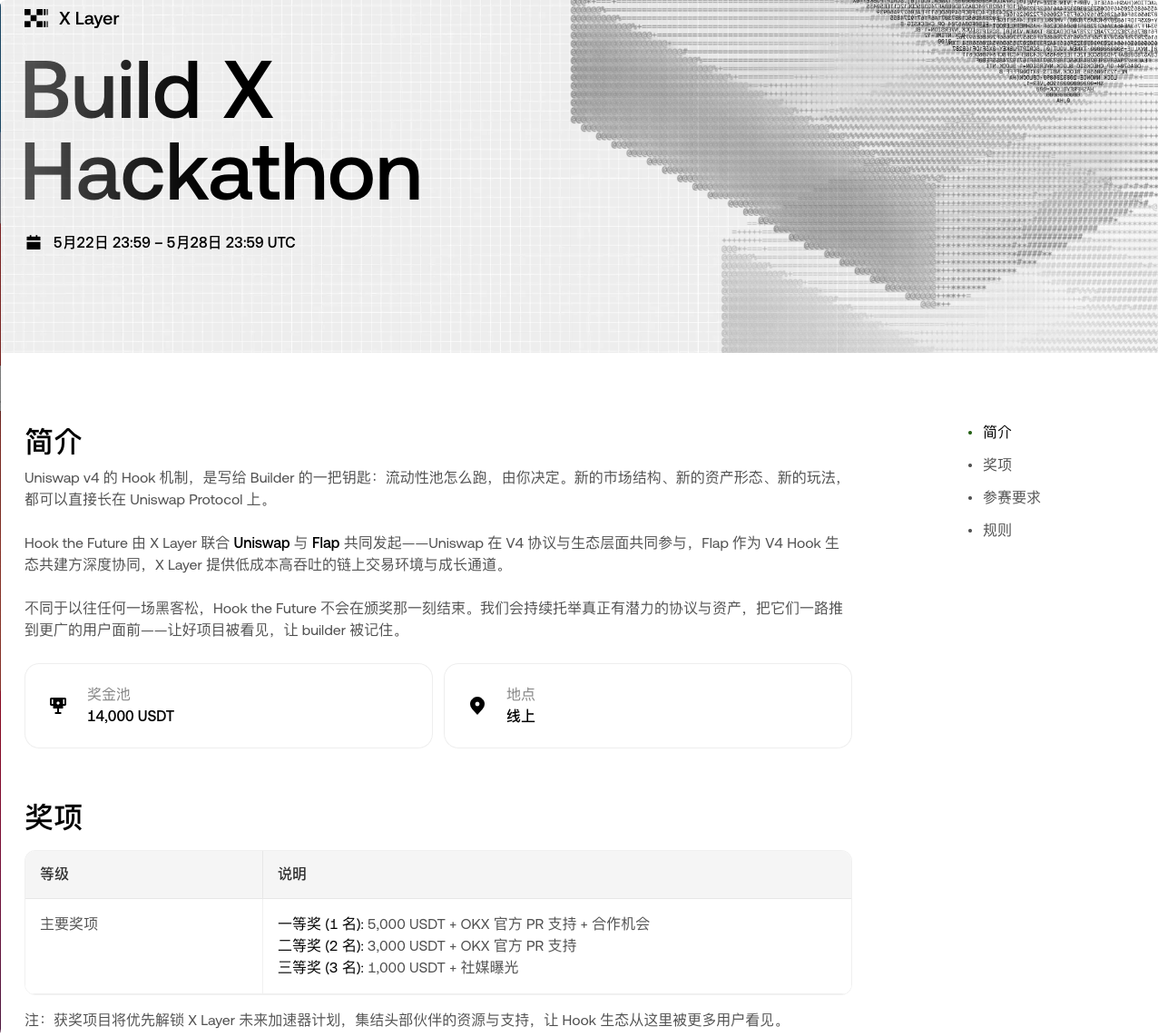 X Layer + Uniswap:单人奖5,000 U_aicoin_图2 X Layer + Uniswap:单人奖5,000 U_aicoin_图2
