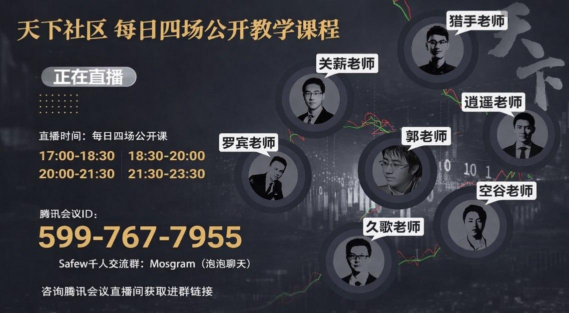 锁定本周重磅直播｜梳理行情运行脉络 紧跟盘面实时变化_aicoin_图1