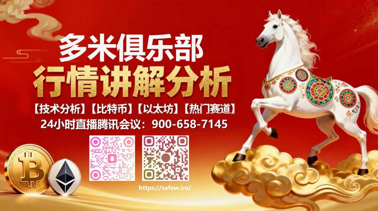 锁定本周重磅直播｜梳理行情运行脉络 紧跟盘面实时变化_aicoin_图9