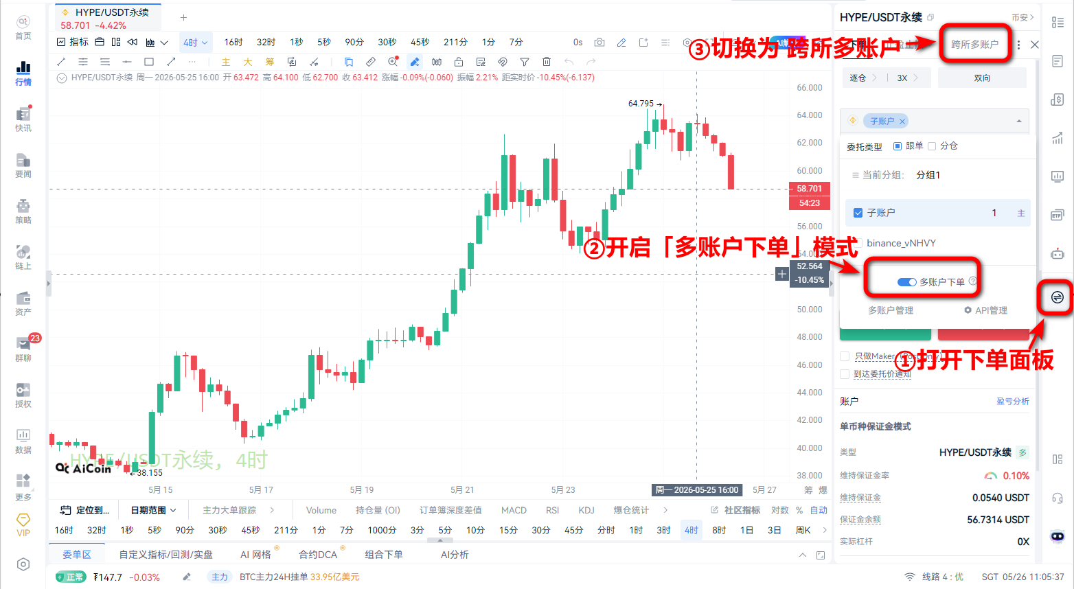 跨所多账户下单:高效交易指引_aicoin_图2 跨所多账户下单:高效交易指引_aicoin_图2