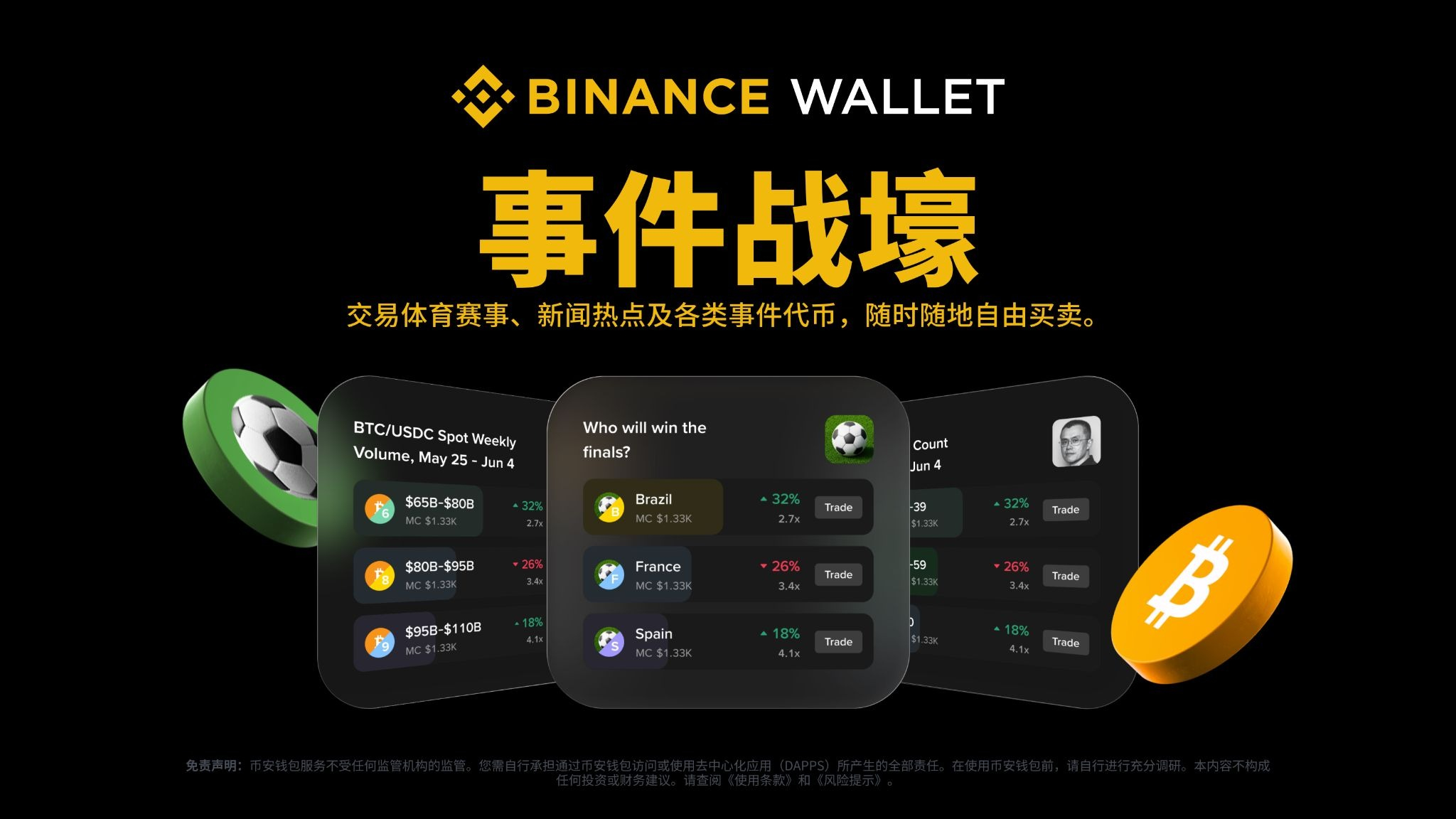 币安“事件战壕”上线：为什么说加密市场最赚钱的，不再是币，而是“现实事件”？_aicoin_图1