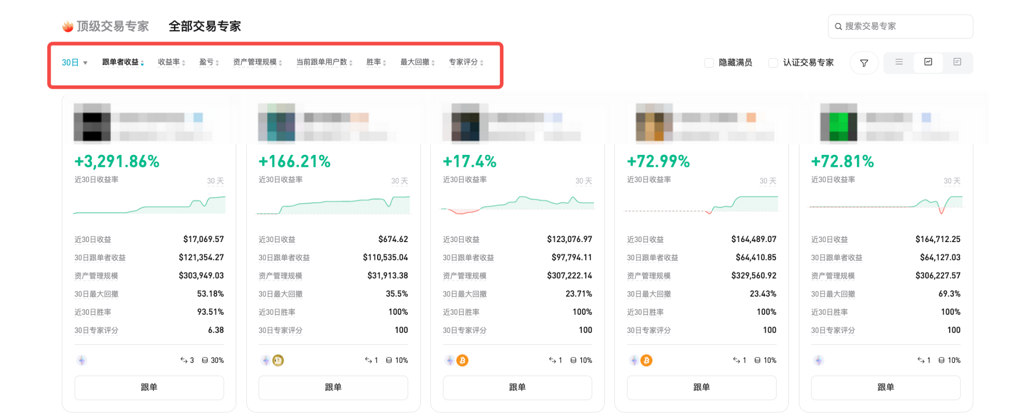如何在 Bitget 上进行合约跟单?_aicoin_图2 如何在 Bitget 上进行合约跟单?_aicoin_图2